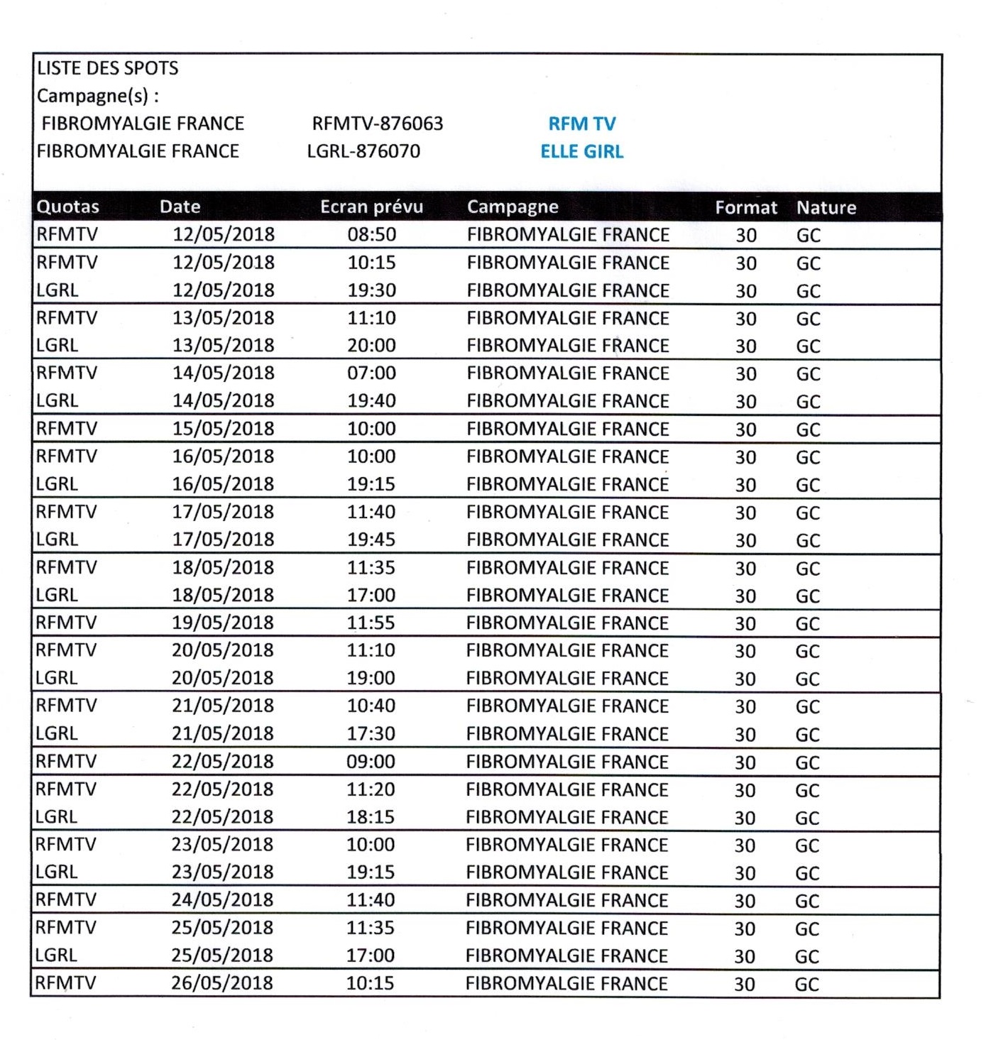 Rfm tv elle girl horaires